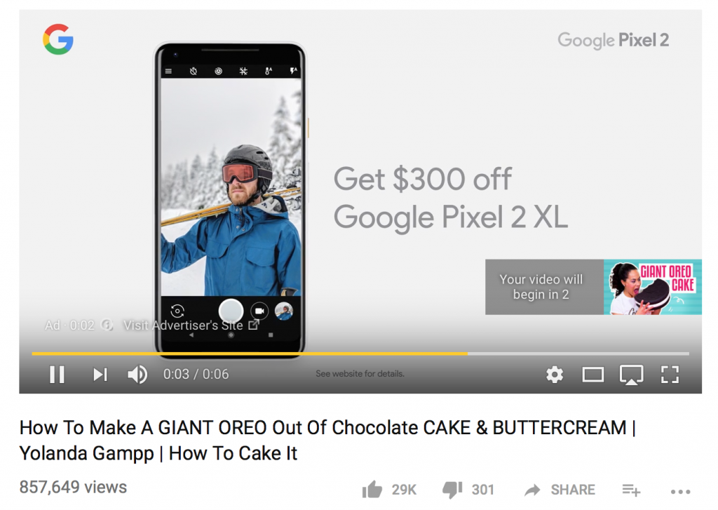 Google Youtube Ads
