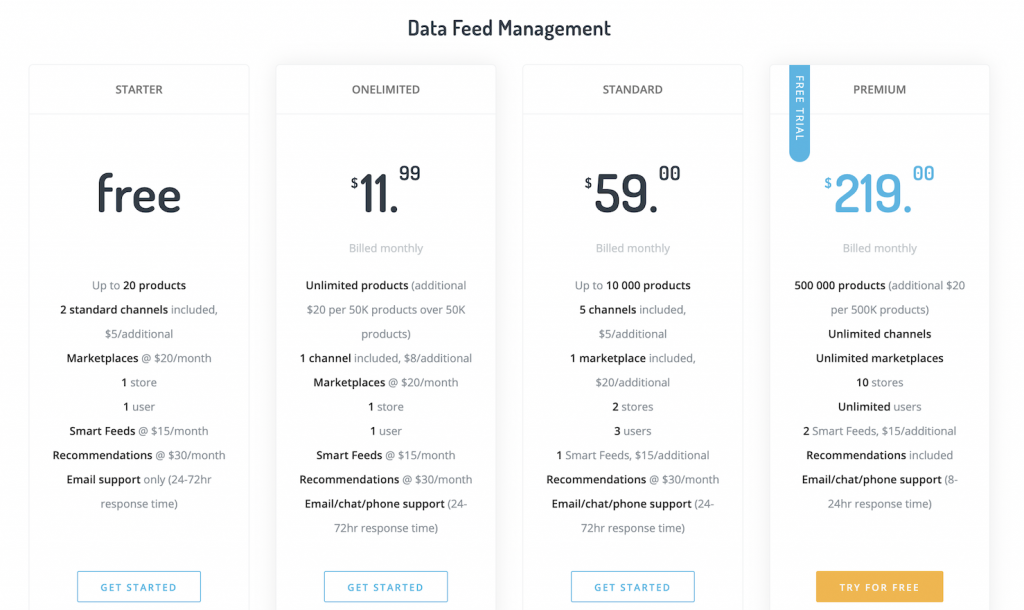 Product Feed Management with ShoppingFeeder 